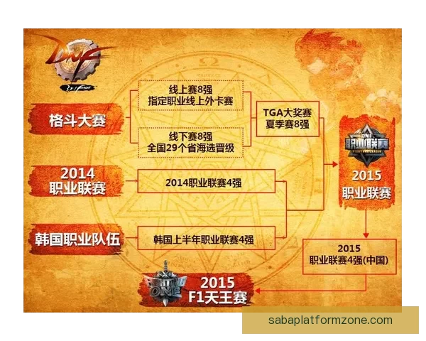 稳定可靠的世界杯竞猜平台推荐助你轻松赢得丰厚奖励和精彩赛事体验