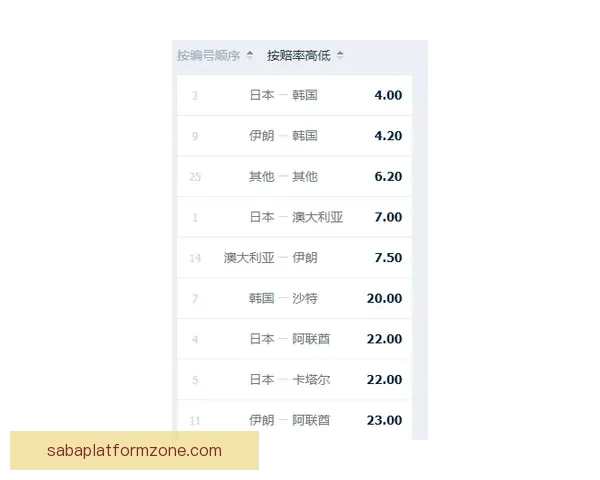 体育竞猜赔率深度解析与投注技巧全方位指南